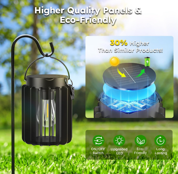 LED Solar Iron Basket Tungsten Lamp