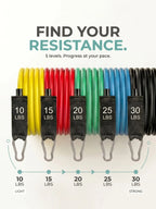 Five resistance levels from 10 to 30 lbs