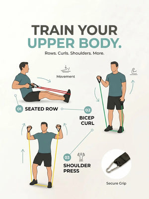 Upper body resistance band exercises