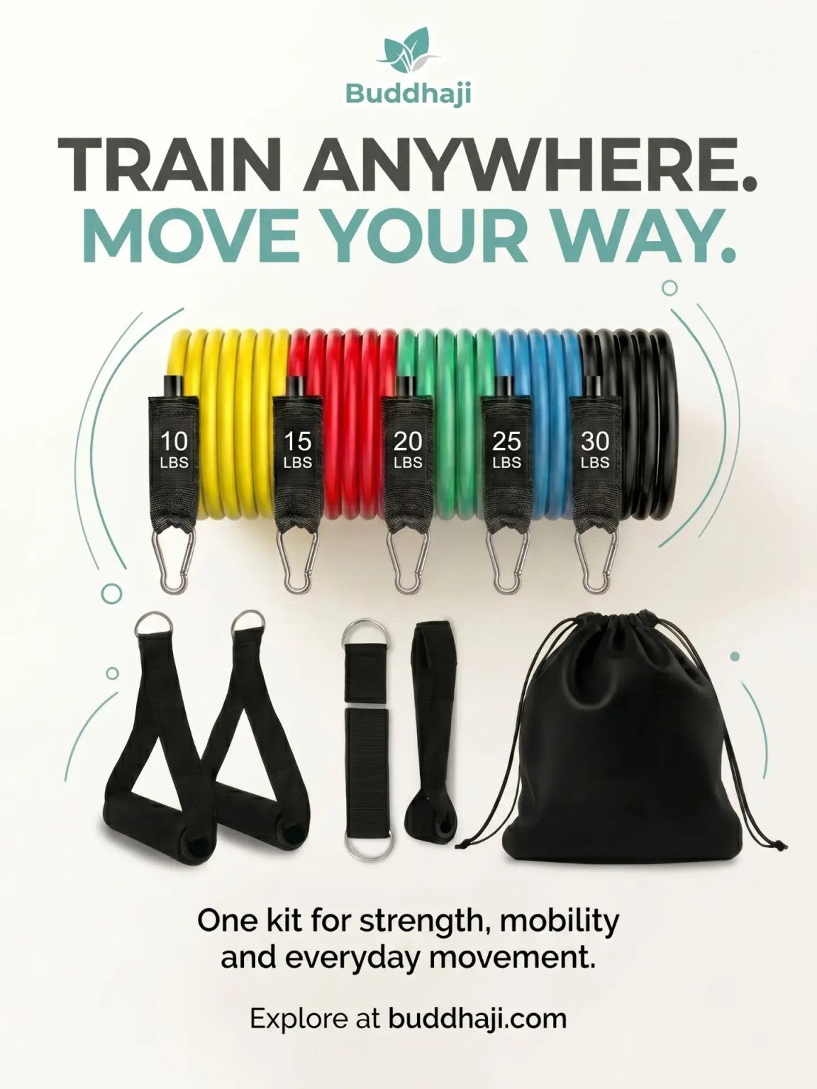 Portable resistance tube workout kit